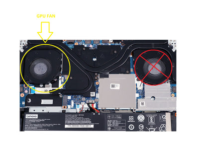 Compatible GPU Cooling Fan for Lenovo DFS5K323161A1C FM9J DC28000FBV1 DC28000FBF1 DC28000FBV1AVC1 BAPA0909R5HY008