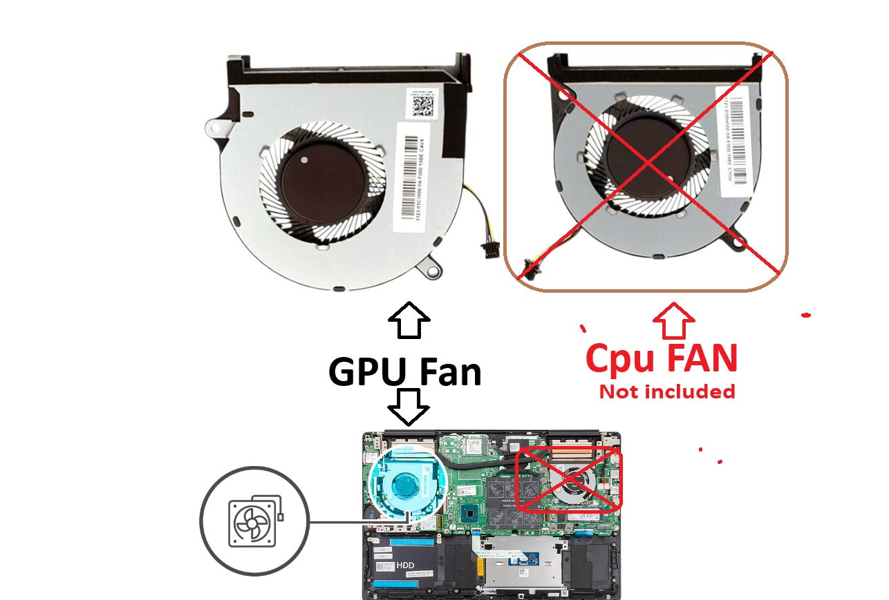 Compatible GPU Cooling Fan for Dell 861FC 0861FC DFS5K22115371D-FM69 1323-01AJ000 1323-01C1000 P83F P83F001